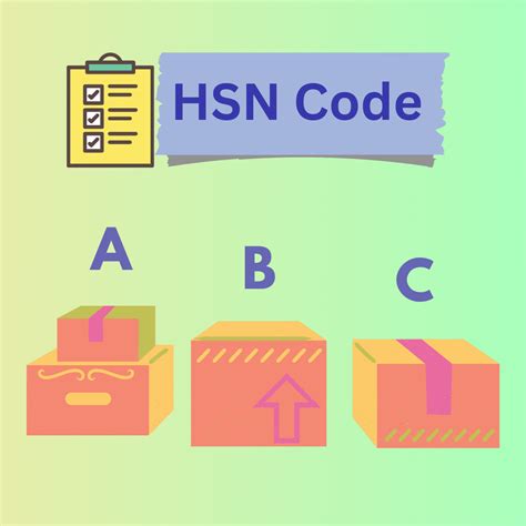 0401 hsn code